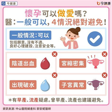 懷孕性愛|懷孕能不能做愛？ 